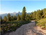 Pocol de ra Crosc - Rifugio Duca d'Aosta